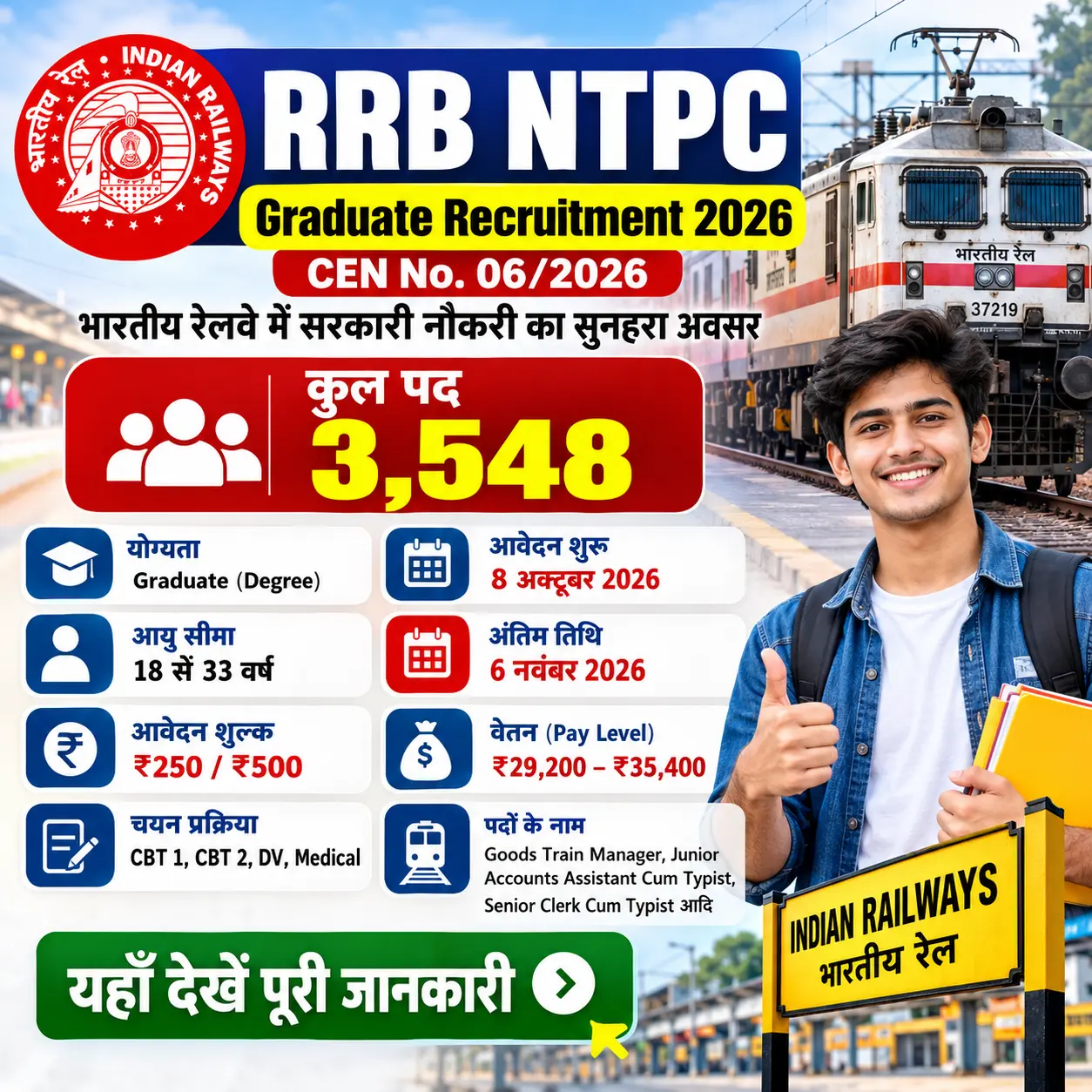 RRB-NTPC-Railway-Recruitment-2026